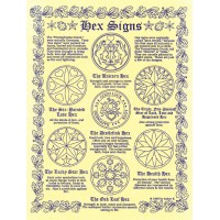 Hex Signs Pagan Poster